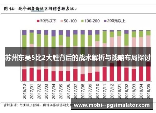 苏州东吴5比2大胜背后的战术解析与战略布局探讨
