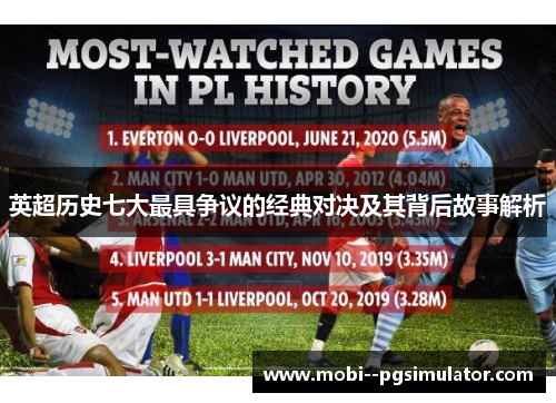 英超历史七大最具争议的经典对决及其背后故事解析 英超历史七大最具争议的经典对决及其背后故事解析