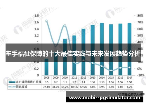 车手福祉保障的十大最佳实践与未来发展趋势分析 车手福祉保障的十大最佳实践与未来发展趋势分析