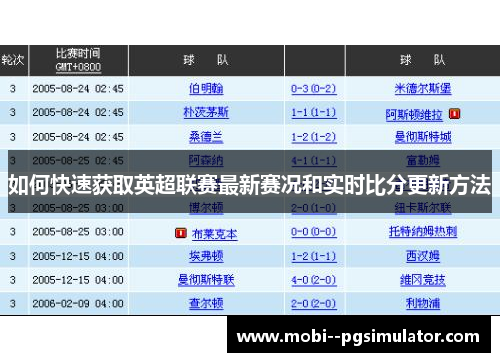 如何快速获取英超联赛最新赛况和实时比分更新方法