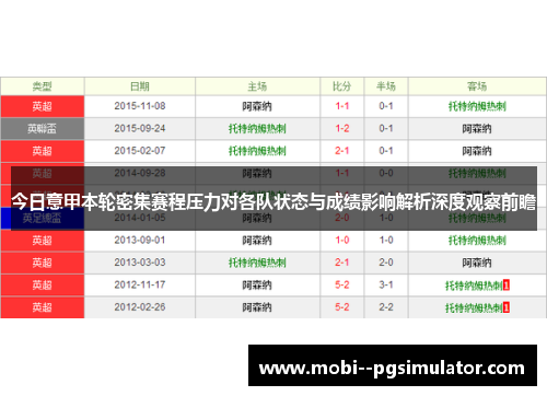 今日意甲本轮密集赛程压力对各队状态与成绩影响解析深度观察前瞻